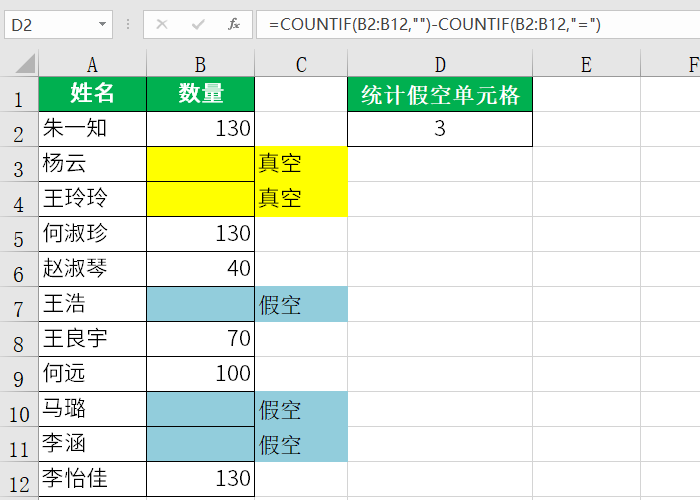 excel中countif函数怎么用（countif函数的经典用法教程）-天天办公网