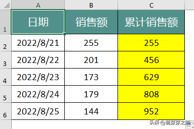 excel单元格的引用方式有哪几种（附操作方法）-天天办公网