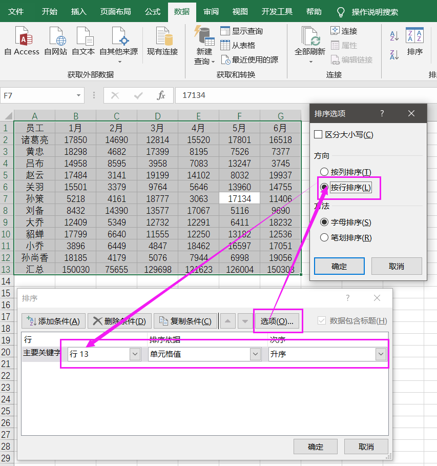 电子表格排序怎么操作步骤（excel中5种排序方法技巧）-天天办公网