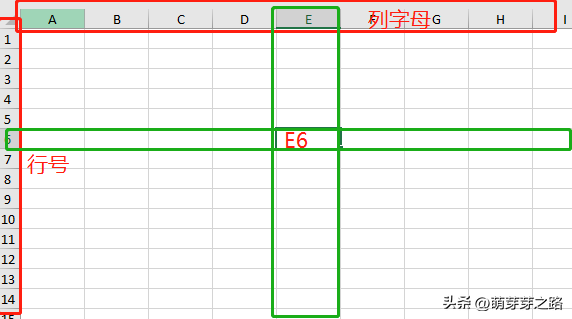 excel单元格的引用方式有哪几种（附操作方法）-天天办公网