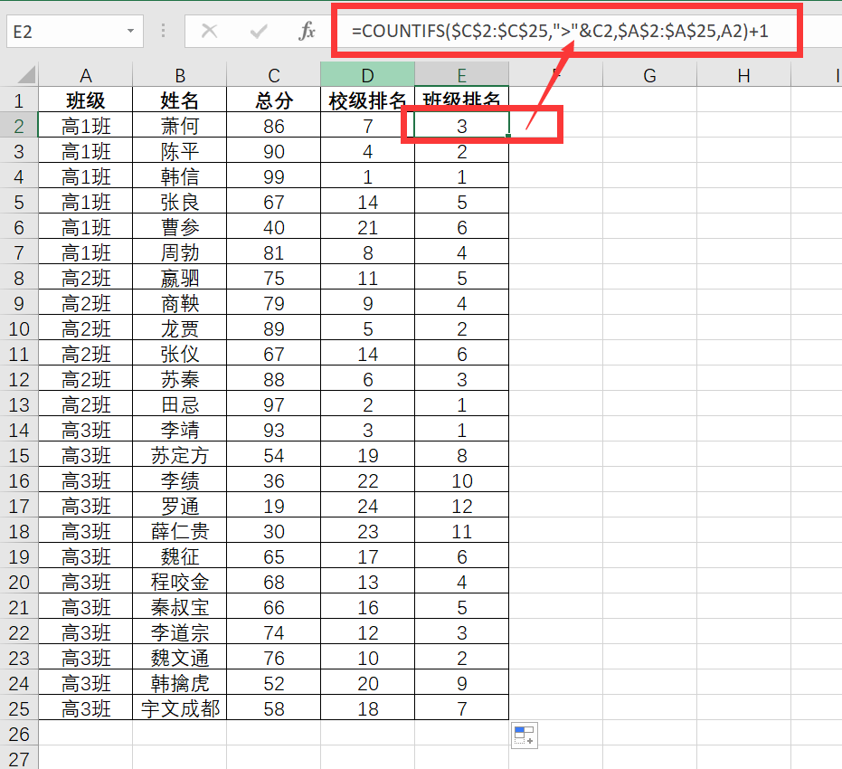 excel表格成绩排名次教程（excel根据学生成绩计算班级排名和校级排名）-天天办公网