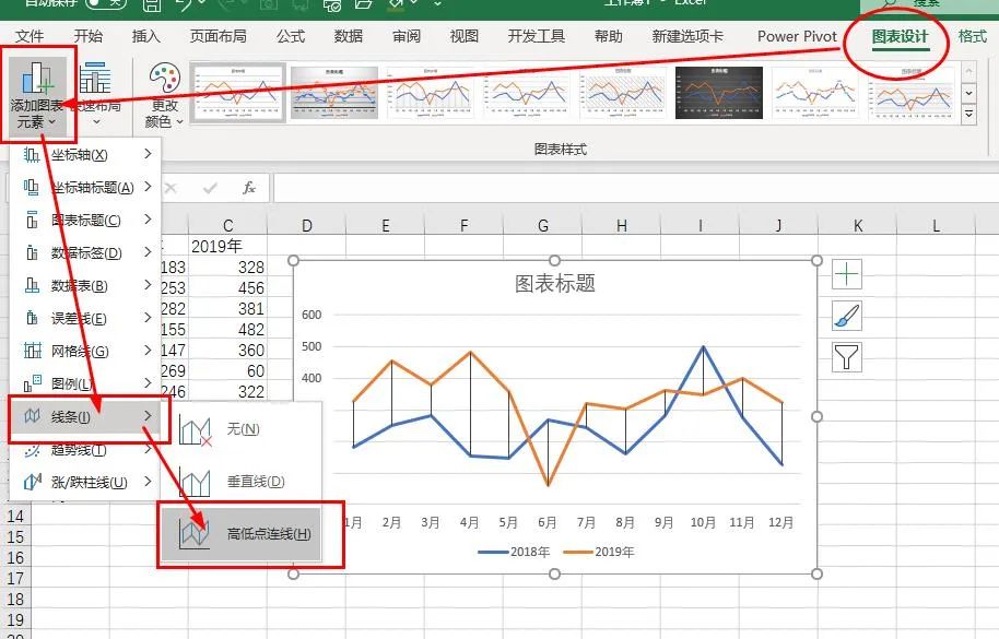 excel两列数据画一条折线图（实例分享两组数据做成折线图并美化）-天天办公网