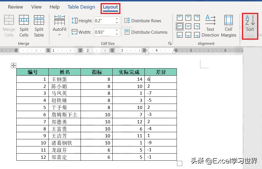 word怎么用公式计算（word公式使用方法实例教程）-天天办公网