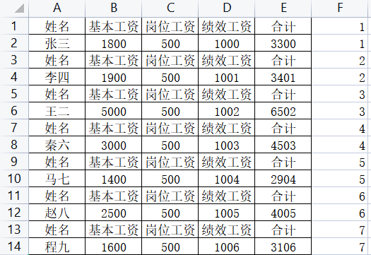 工资条怎么制作（excel工资条明细表制作方法）-天天办公网