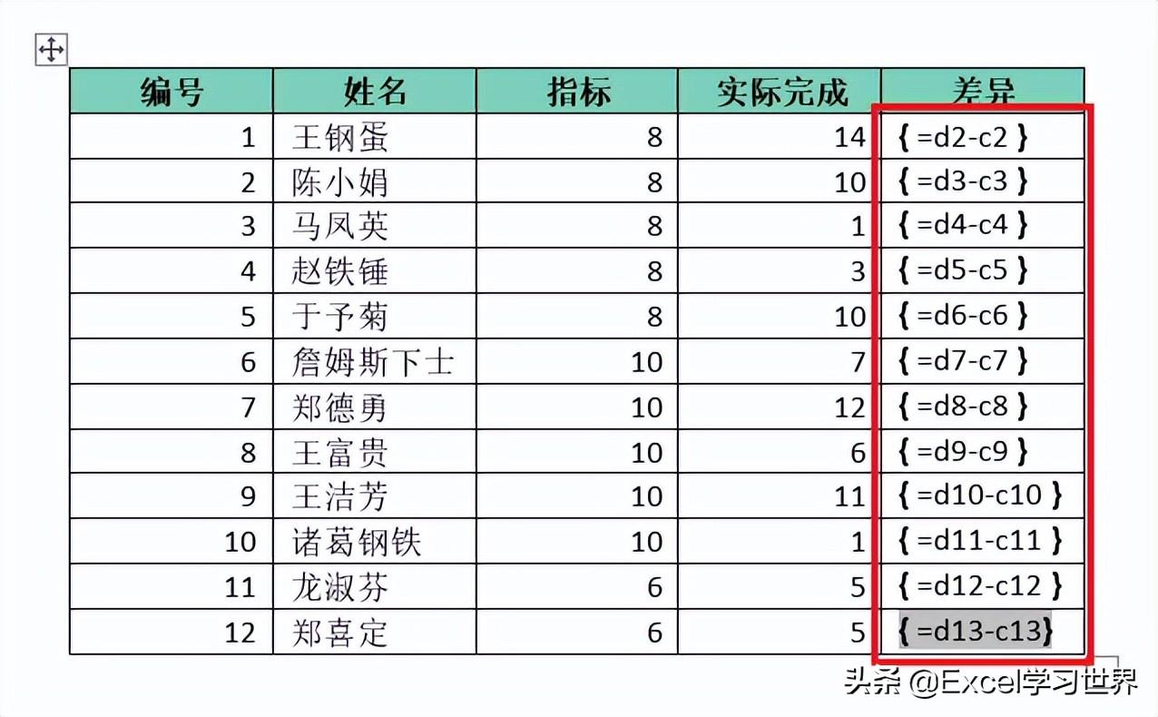 word怎么用公式计算（word公式使用方法实例教程）-天天办公网