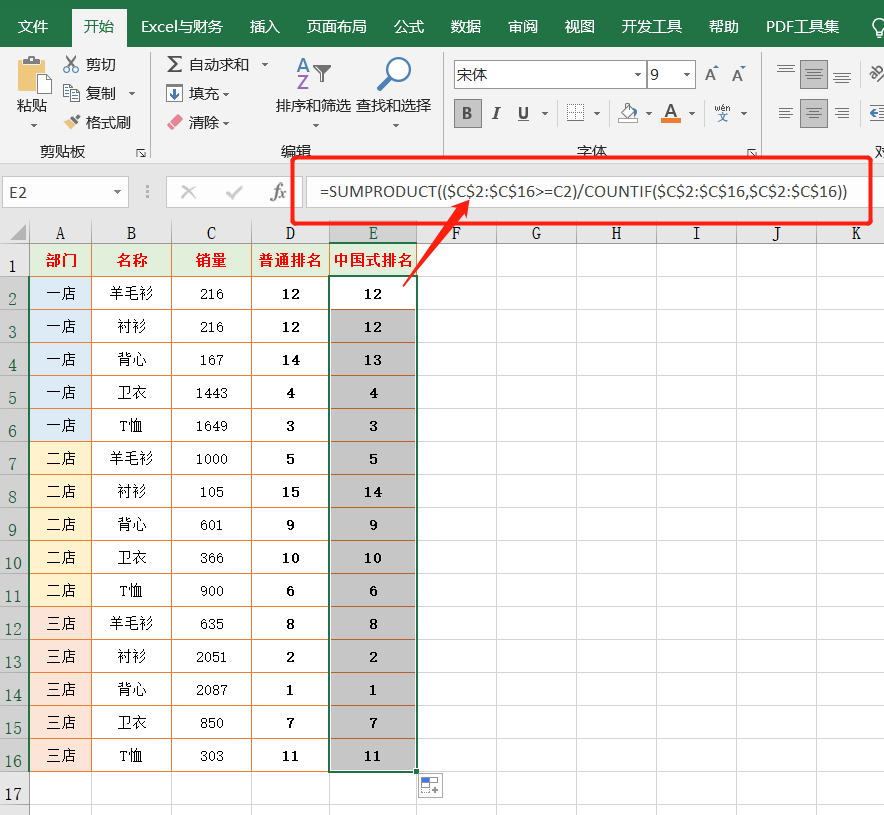 excel排名次的方法（excel排名函数公式大全）-天天办公网