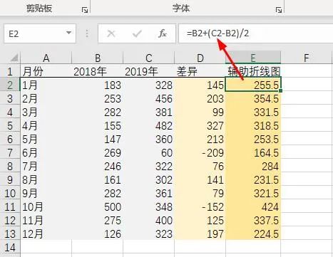 excel两列数据画一条折线图（实例分享两组数据做成折线图并美化）-天天办公网