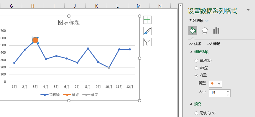 如何用excel制作折线图（excel折线图怎么做）-天天办公网