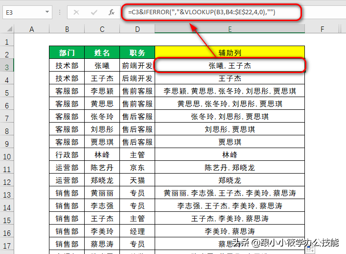 excel相同姓名数据排在一行（相同部门的姓名汇总到一个单元格）-天天办公网