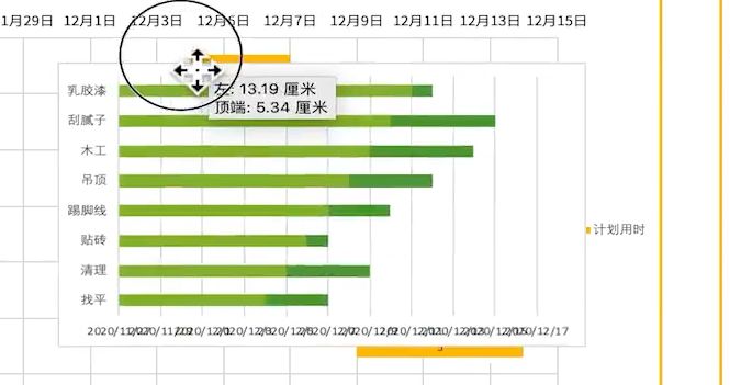 甘特图excel怎么做（用甘特图表示项目进度安排的方法）-天天办公网