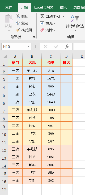 excel排名次的方法（excel排名函数公式大全）-天天办公网