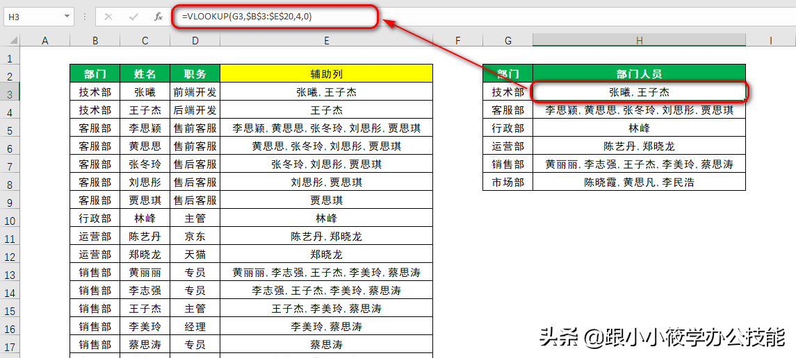 excel相同姓名数据排在一行（相同部门的姓名汇总到一个单元格）-天天办公网