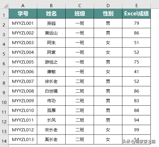 excel筛选两个条件或的关系怎么筛选-天天办公网