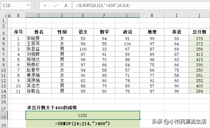 sumif函数怎么用（sumif及sumifs函数用法详解）-天天办公网