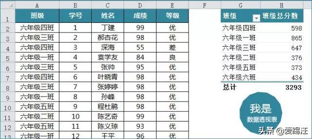 筛选是灰色的怎么解除（excel筛选是灰色的什么原因）-天天办公网