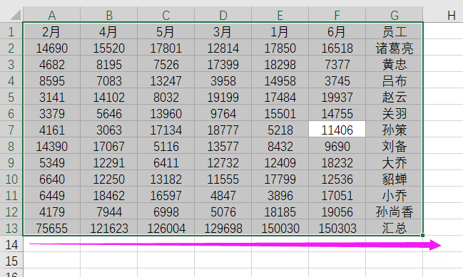 电子表格排序怎么操作步骤（excel中5种排序方法技巧）-天天办公网