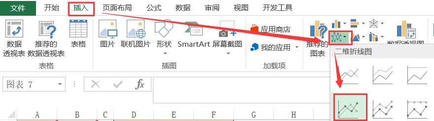 excel曲线图怎么做（Excel中利用辅助数据制作趋势图的技巧）-天天办公网