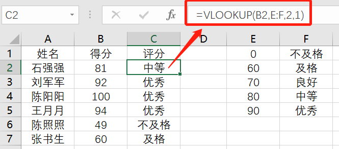 vlookup是什么函数（vlookup函数的使用方法）-天天办公网