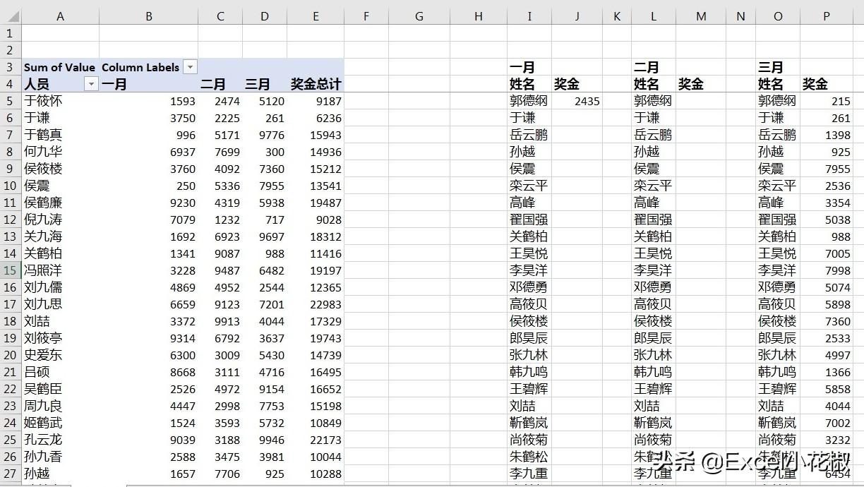 excel表格打印怎么打印在一张纸上，教你一个简单方法-天天办公网