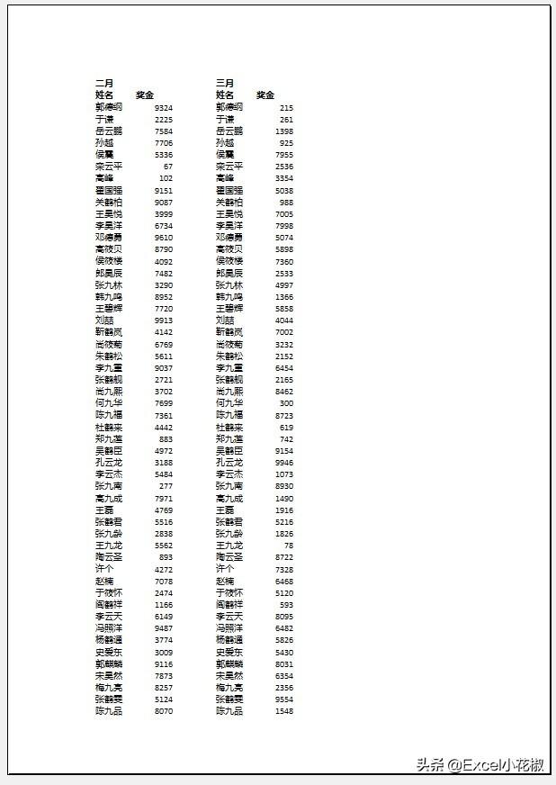 excel表格打印怎么打印在一张纸上，教你一个简单方法-天天办公网