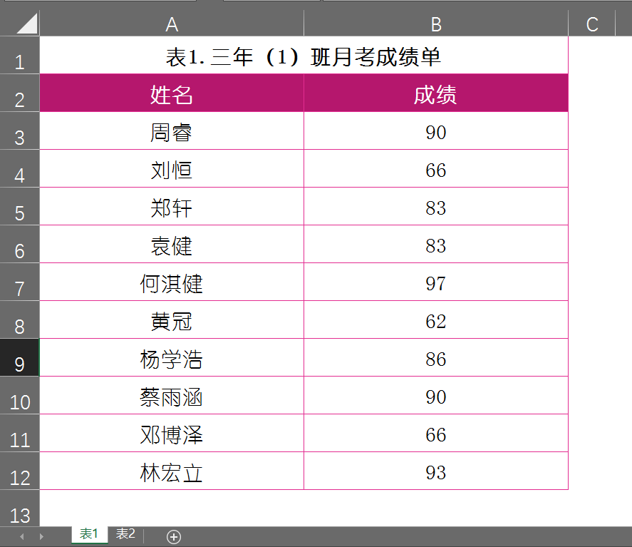 2个excel查找相同数据并提取（两张成绩表查询名字相同的成绩）-天天办公网