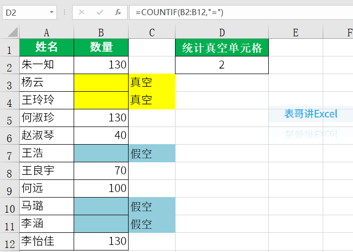 excel中countif函数怎么用（countif函数的经典用法教程）-天天办公网