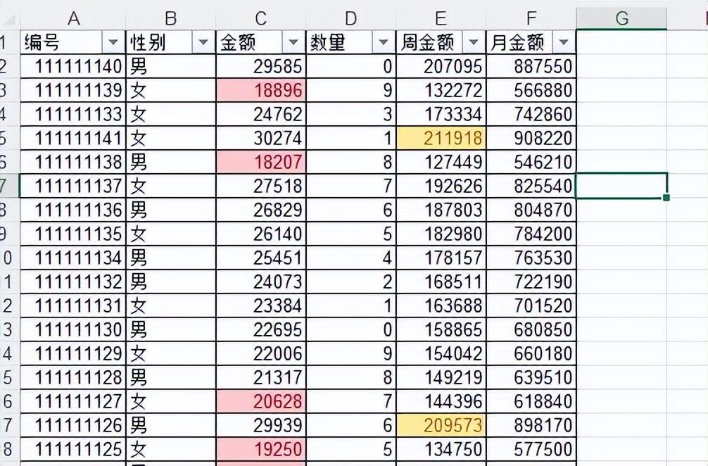 excel表格筛选条件在哪里设置（excel表格如何设置筛选条件）-天天办公网