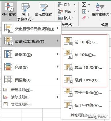 条件格式excel怎么弄（excel条件格式功能设置方法和技巧）-天天办公网