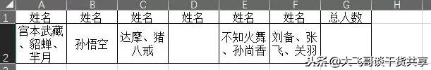 excel统计不同人名数量（excel表中如何统计名单总人数）-天天办公网