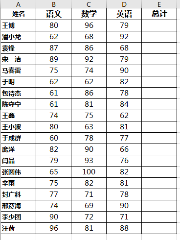 成绩排名怎么算excel（如何给学生成绩单按总成绩排名）-天天办公网