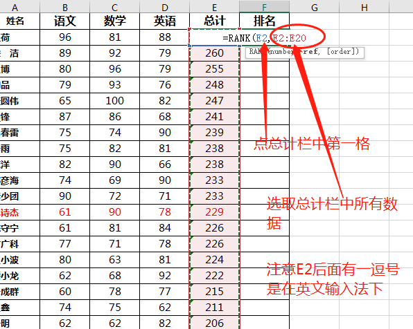 成绩排名怎么算excel（如何给学生成绩单按总成绩排名）-天天办公网