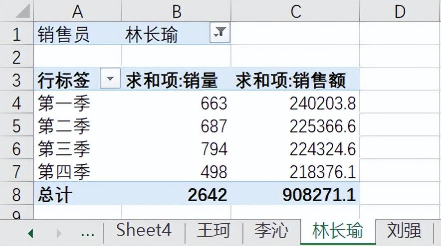 excel数据透视表的操作及使用技巧-天天办公网