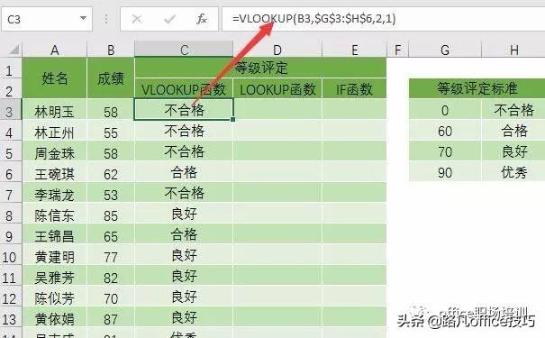 excel取值函数怎么用（excel区间取值公式）-天天办公网