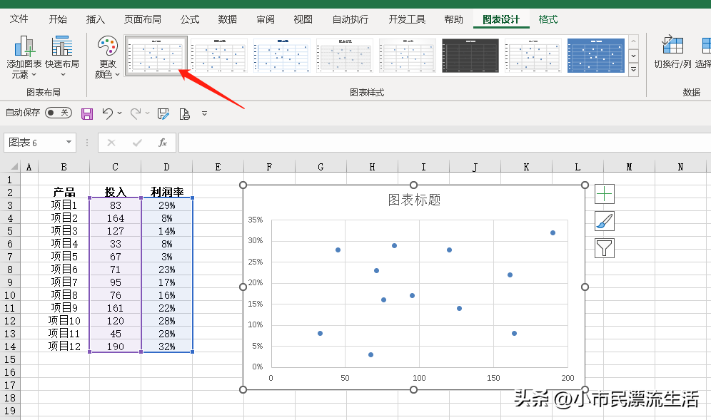 散点图excel怎么做（excel散点图制作教程）-天天办公网