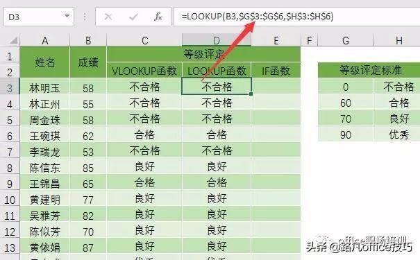 excel取值函数怎么用（excel区间取值公式）-天天办公网