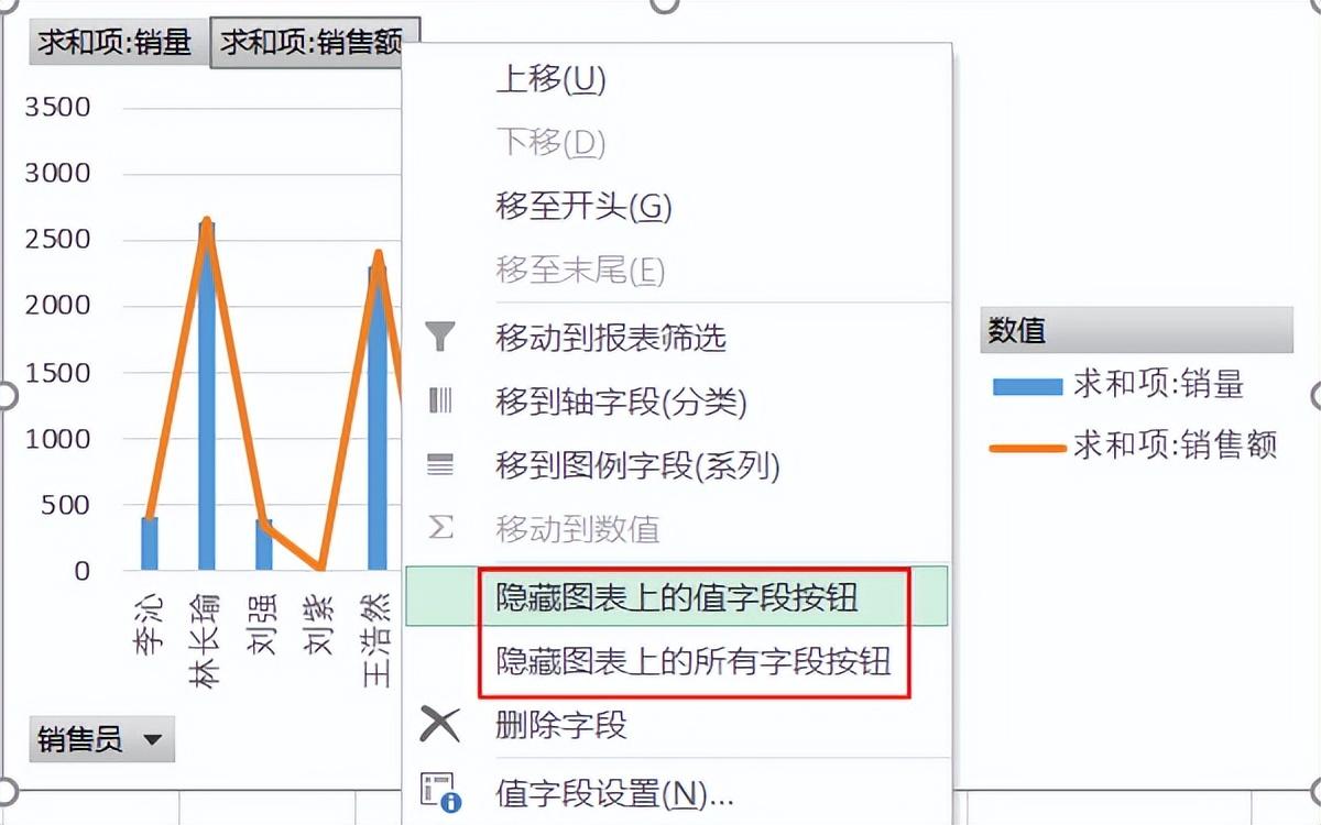 excel数据透视表的操作及使用技巧-天天办公网