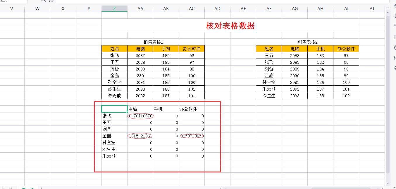 怎样匹配excel两个表中数据并进行合并计算-天天办公网