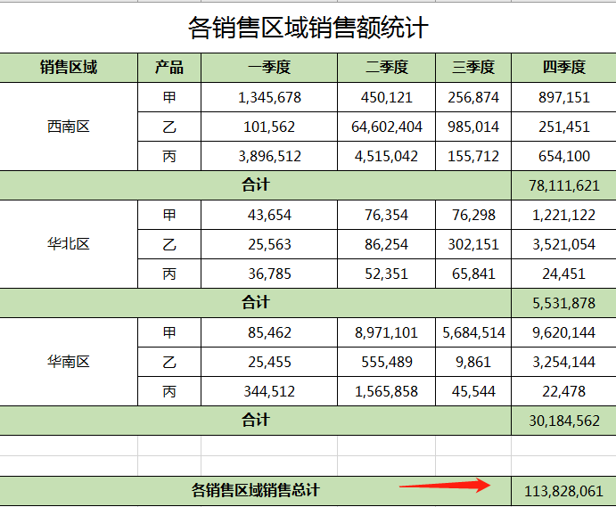 汇总公式在excel怎么用（sum函数进行汇总以及求和的方法）-天天办公网