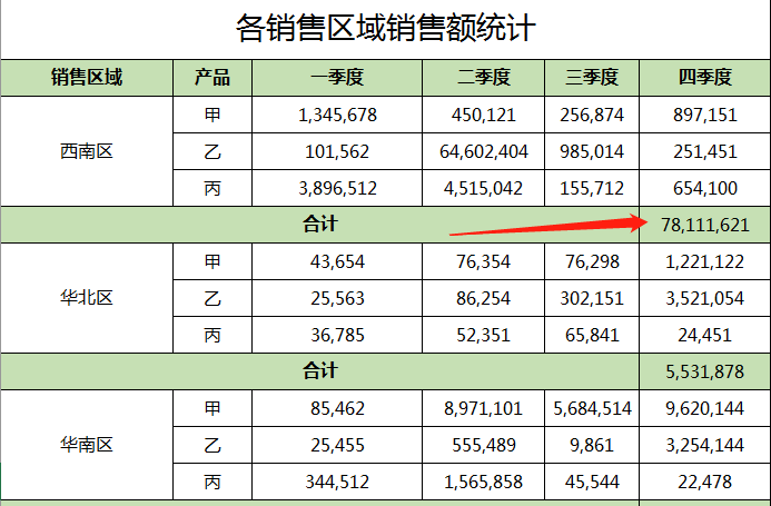 汇总公式在excel怎么用（sum函数进行汇总以及求和的方法）-天天办公网