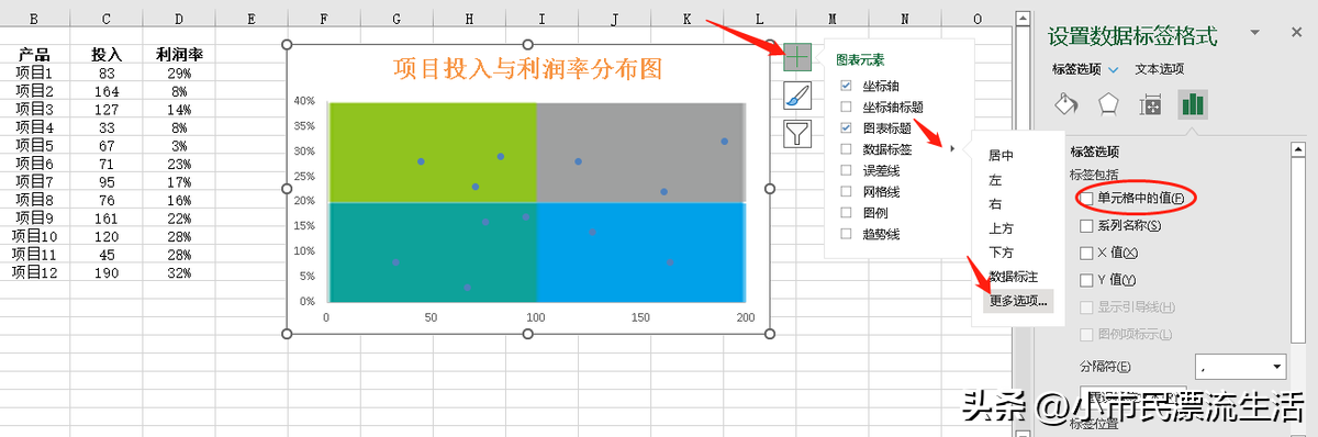 散点图excel怎么做（excel散点图制作教程）-天天办公网