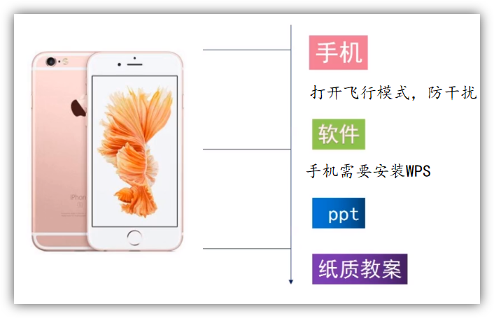 wps录屏功能在哪（手机wps录屏功能使用教程）-天天办公网